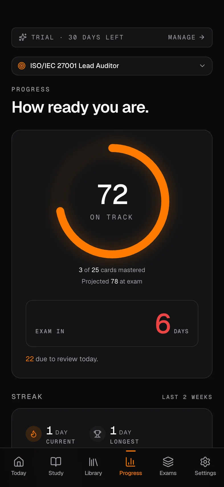 The complete Mindset Prep mobile progress screen showing readiness, cards mastered, projected exam performance and the exam countdown.